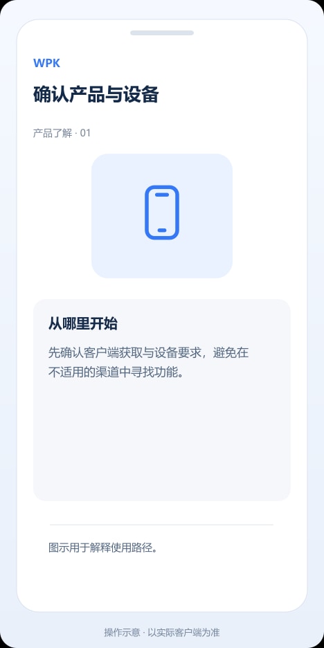 WPK 确认产品与设备操作示意